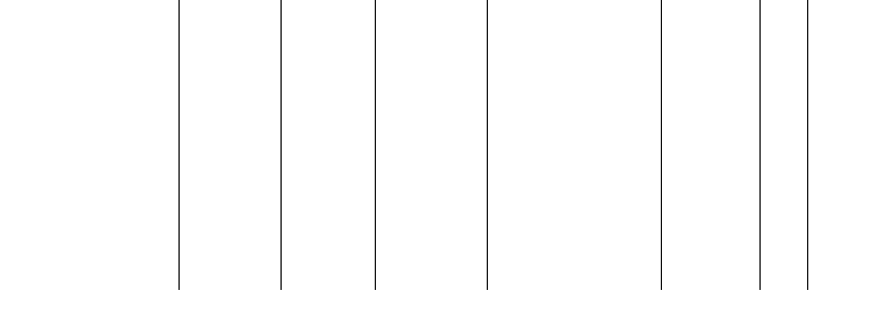 Barogramm